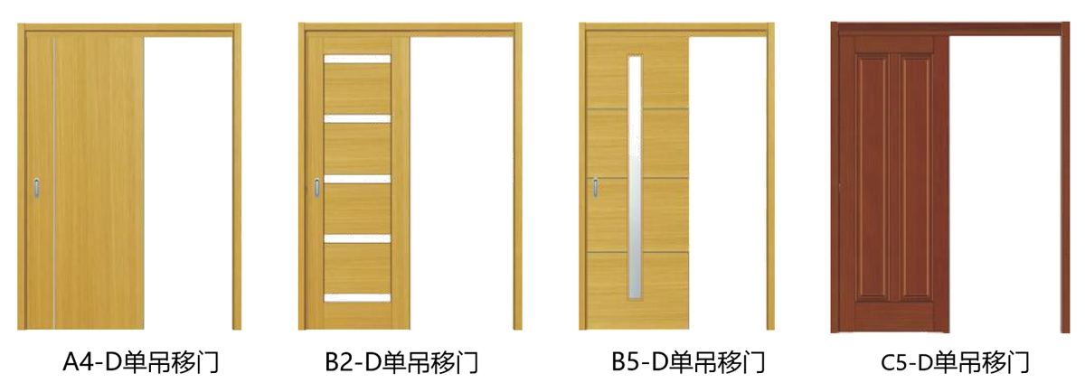 移門五金