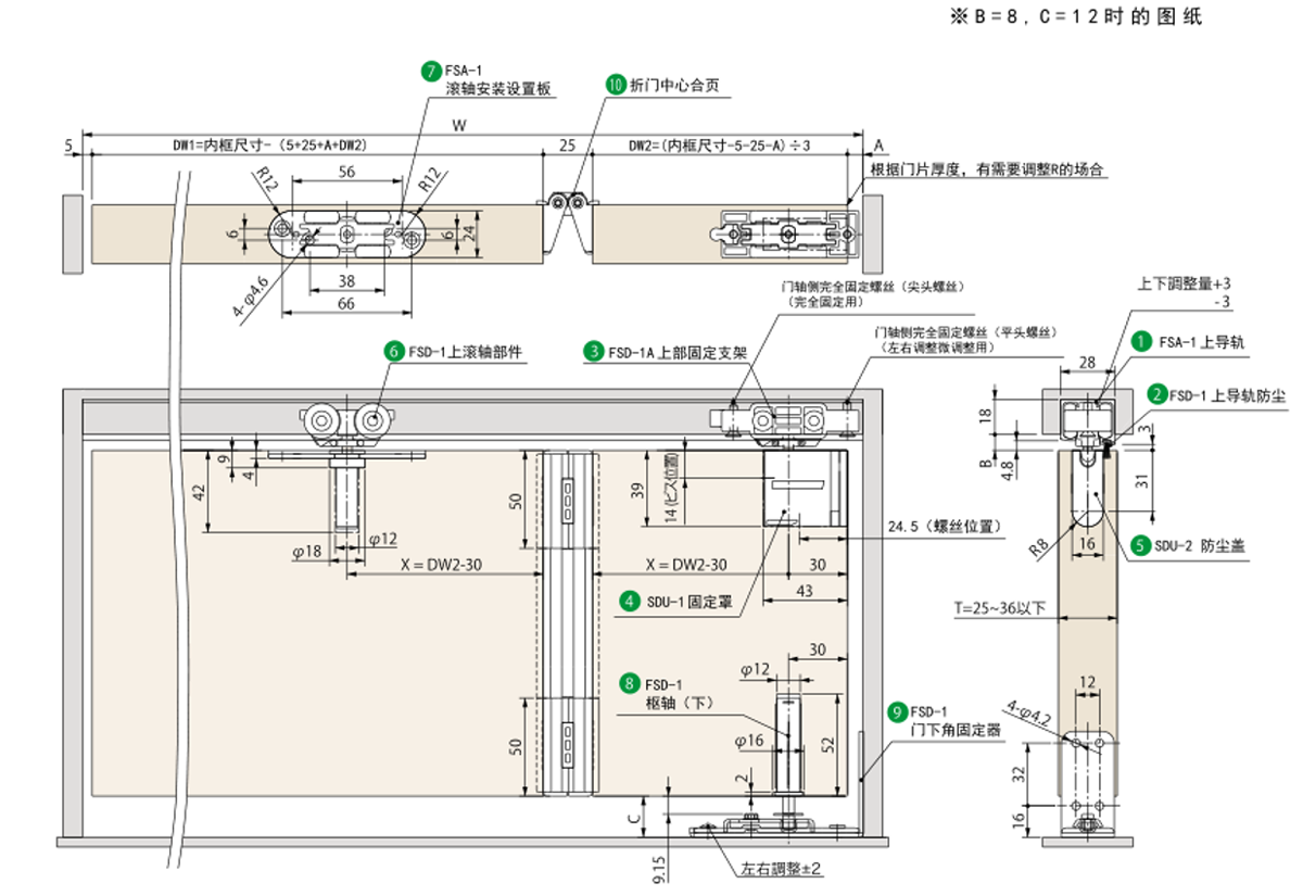 養老門折門五金